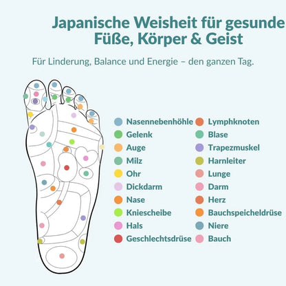 SanfteSchritte - Orthomag Akupressureinlagen